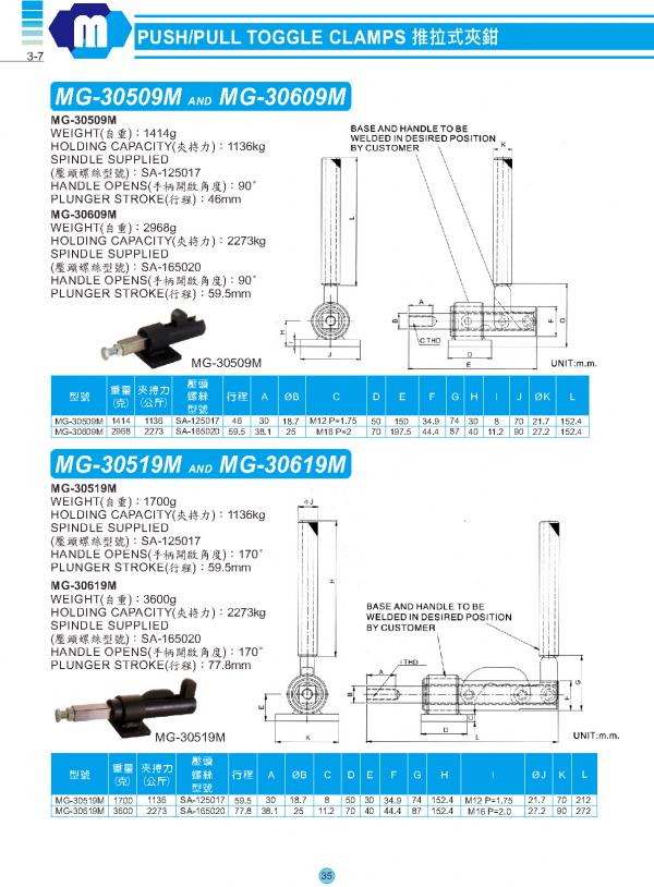 推拉式夾鉗 3-(7~12)