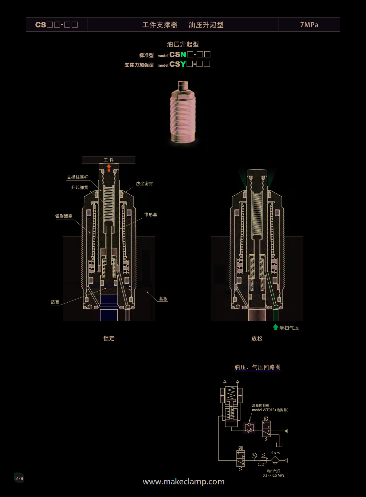 支撐器(279~289頁)