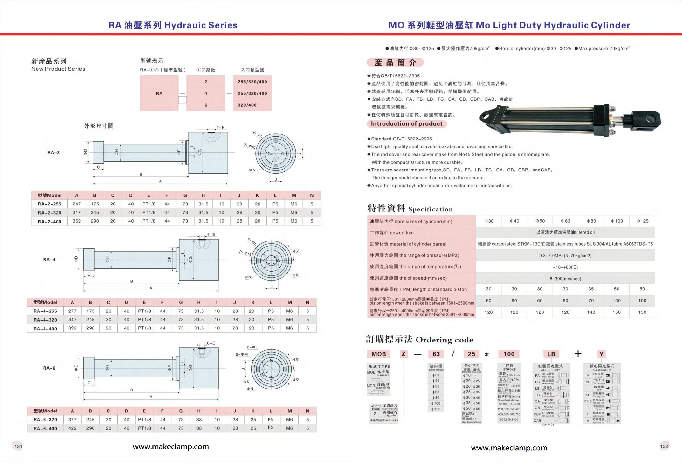 油壓缸(131~146頁)