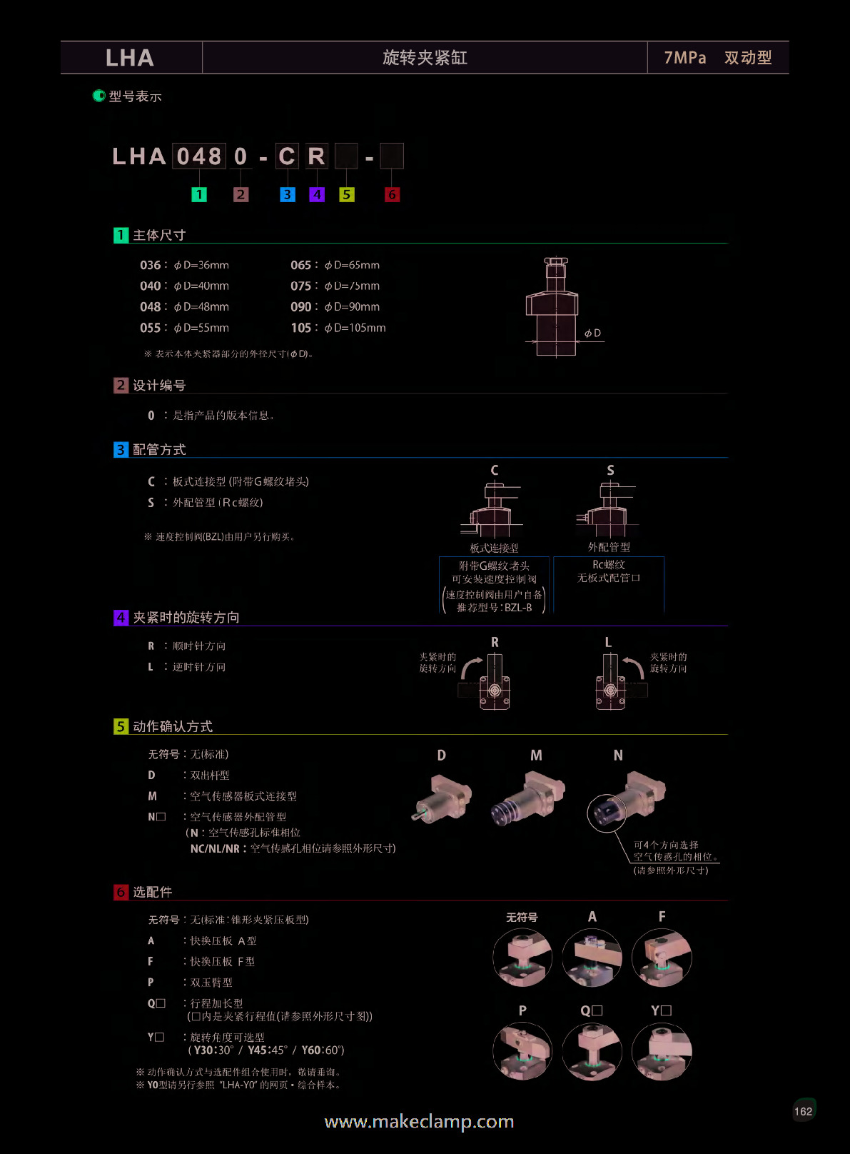 夾緊缸(162~199頁)