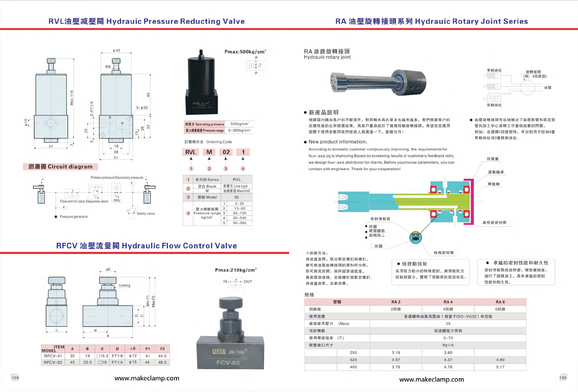 減壓器(129~130頁)
